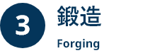 3 鍛造 Forging